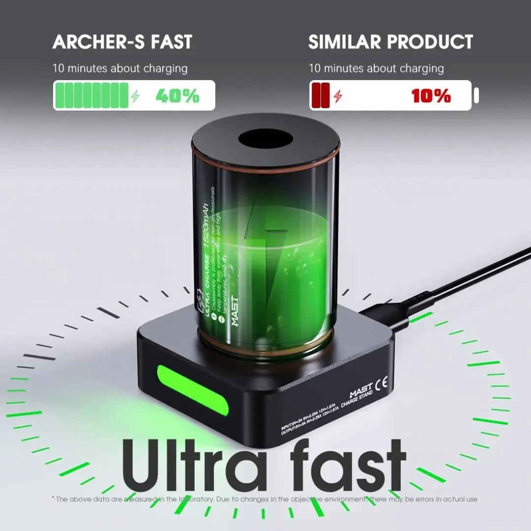 Mast Archer S (PRO KIT) - Image 12